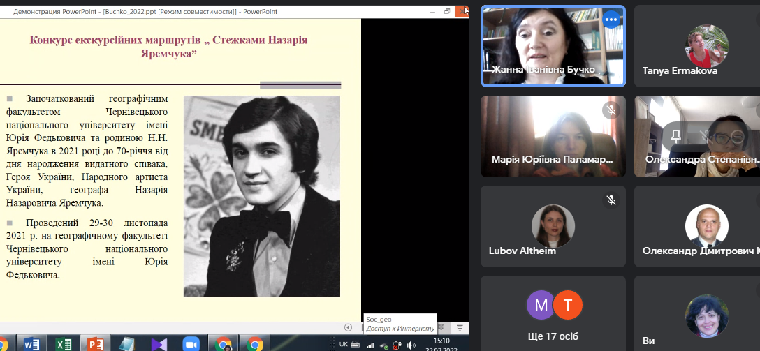 Жанна Бучко поділилася враженнями про конкурси